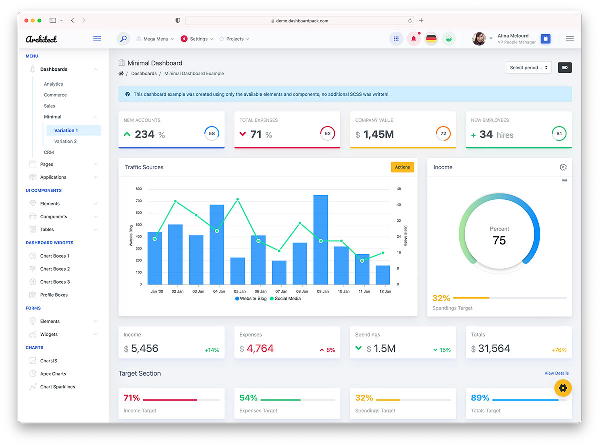 Web Dashboard